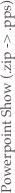 Powerpoint Show (.zip -> .pps)